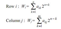 1185_Rank Order Clustering.png