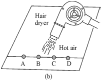 118_Development of Chromatogram1.png