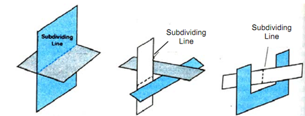 1191_Cyclically Overlapping Surfaces.png