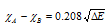 1202_variation of electronegativity2.png