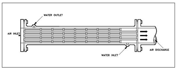 1211_Compressor Coolers.png