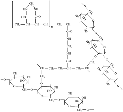 1211_Sephacryl.png