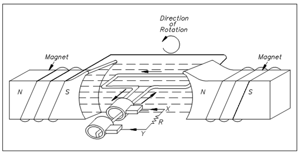 1213_Basic AC Theory.png