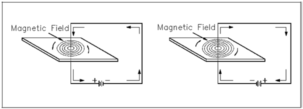 1214_Electromagnetism.png