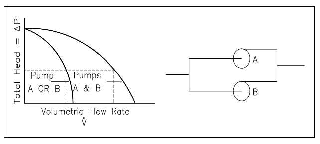 1215_centrifugal pumps.png