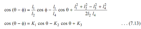 121_Freudensteins Equation for Four Bar Chain1.png