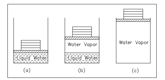 1221_classification of properties1.png