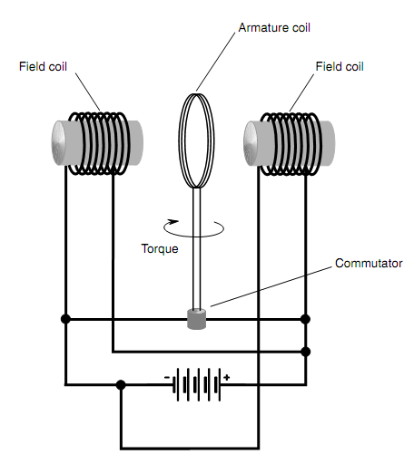 1228_dc motor.png