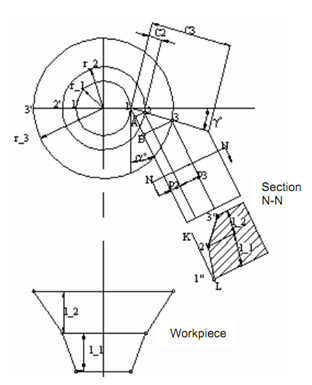 1231_Graphical Method for Profile of Circular Form Tool.png