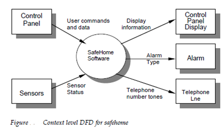 1234_data flow model1.png