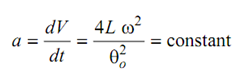 1236_Parabolic Motion3.png