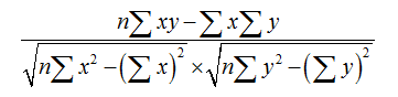 1237_Product Moment Coefficient (r).png