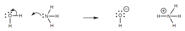 1249_Mechanism for the reaction of ammonia with water.png