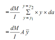 1253_Calculation of Shear Stress Distribution in Beams1.png