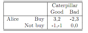 1253_Find the pure-strategy Nash equilibrium.png