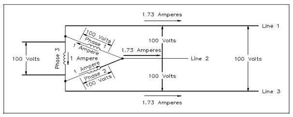 1260_AC Generator Connections1.png