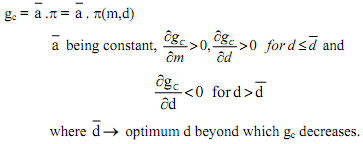 1261_Rate of growth of capital supply5.png