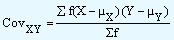 1261_computation of covariance grouped data.png