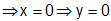 1267_Angle of intersection of two curves5.png