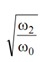 1269_Rational quadratic curves-conic sections4.png