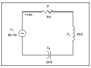 1273_Power in Series R-C-L Circuit.png