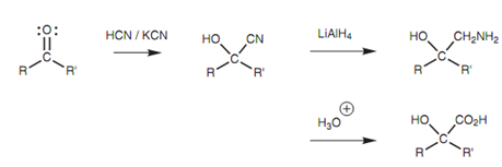 1276_Mechanism for the formation of a cyanohydrin1.png