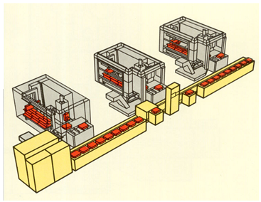 1279_Flexible Machining Cell with three Machining Centres 1.png