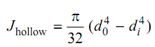 1283_Calculating Shearing Stress.png