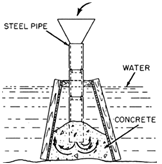 1284_Tremie Method.png