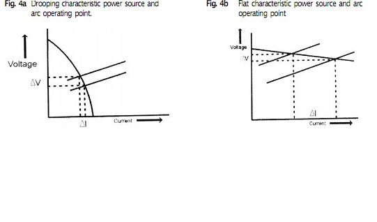 1290_arc characterstics 3.jpg