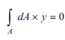 1292_Parallel Axis Theorem.png