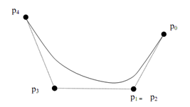 1294_Properties of Bezier Curves - modeling and rendering 2.png