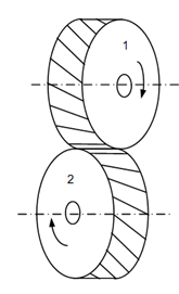 12_Crossed-Helical Gears or Spiral Gears.png