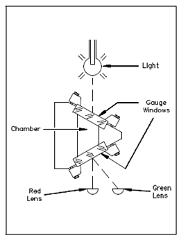 1301_Reflex Gauge Glass1.png