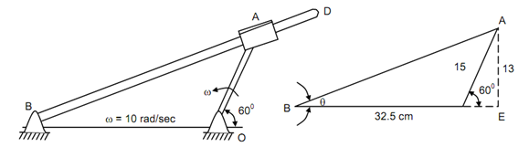 1305_Find angular acceleration of link BD.png