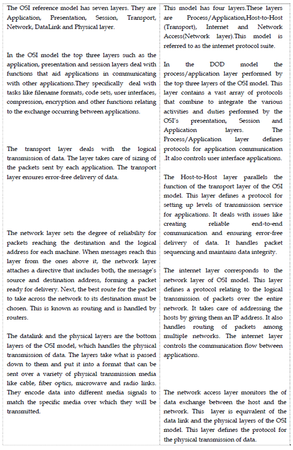 1325_types of reference model.png