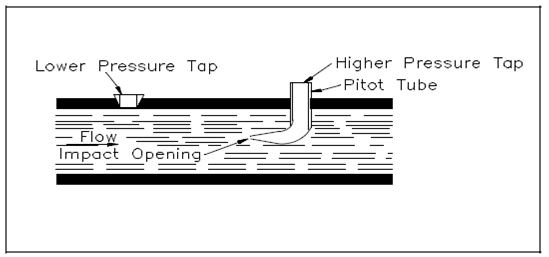 1335_Pitot Tube.png