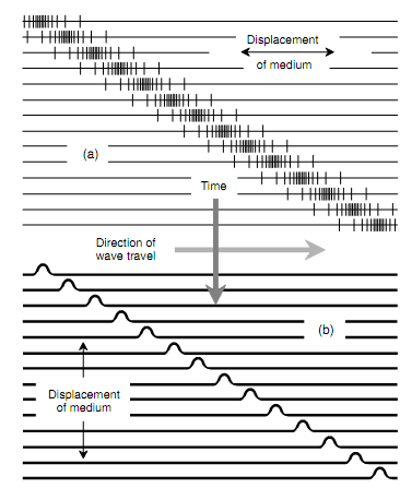 1339_Lengthwise Versus Sideways.png