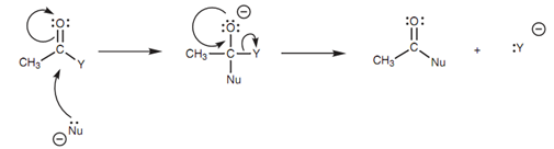 1347_General mechanism for nucleophilic substitution1.png