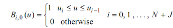 1347_Rational B-splines2.png