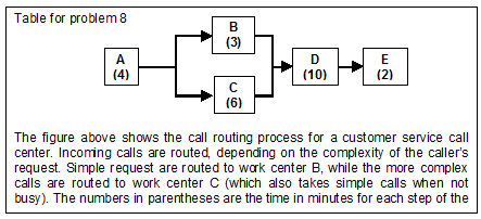 1353_bit wise operation.png