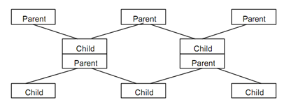 1357_Manufacturing Data Base Management 1.png