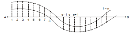 1359_Obstacles in Recording Details1.png