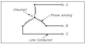 135_Three-Phase Transformer Connections1.png