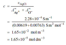 1362_Limiting ionic conductivities.png