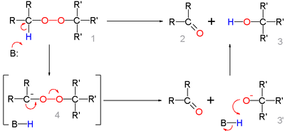 1363_Kornblum–DeLaMare-rearrangement-mehanism.png