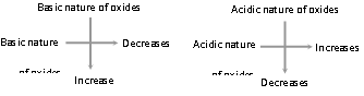 1363_factors affecting electron affinity3.png