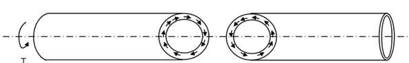 1368_Torsion of Thin Tubes of Circular Section1.png