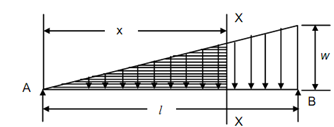 1382_SS Beams with Triangular Load.png