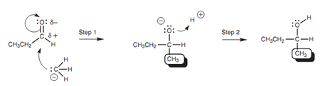 1385_Mechanism for the nucleophilic addition.png